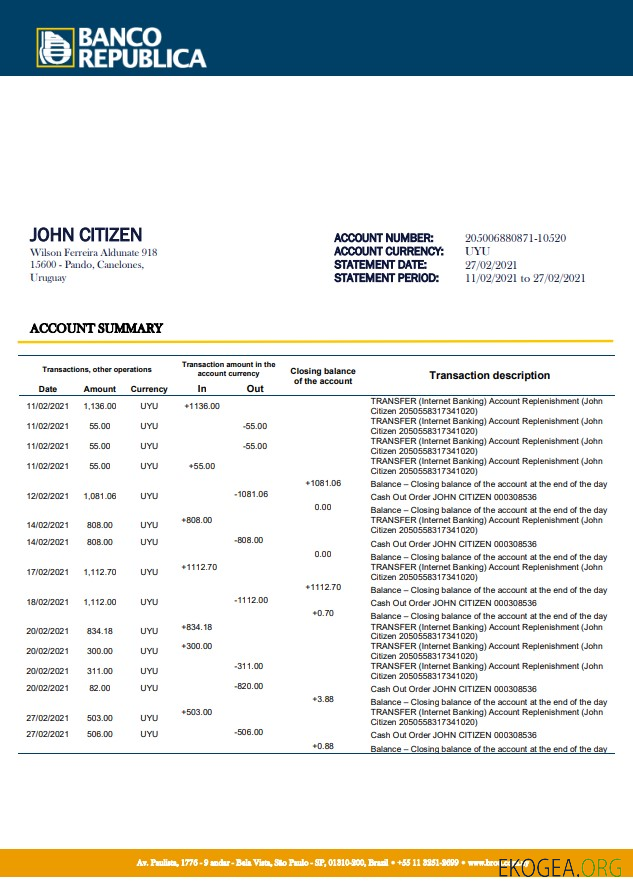 Modèle de relevé bancaire Uruguay Banco De La Republica Oriental Del Uruguay au format .doc et .pdf